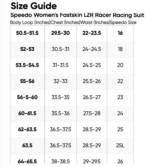 NEW Speedo Fastskin LZR Racer X Open Back Kneeskin Elite Competition Swim Suit - Picture 9 of 11